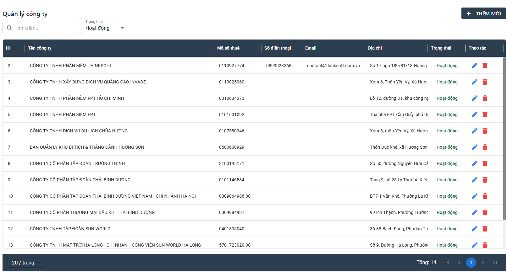 Giao diện chi tiết đại lý ThinkBox